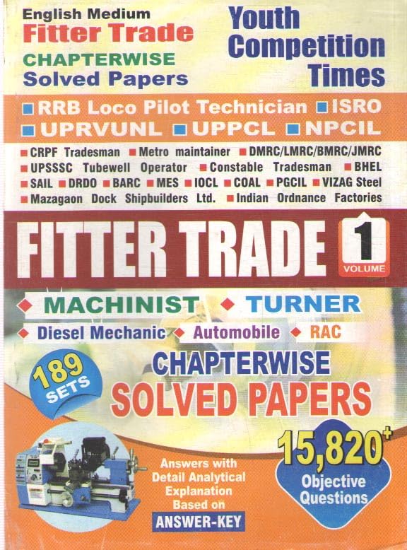 ITI Fitter Trade Chapterwise Objective Questions