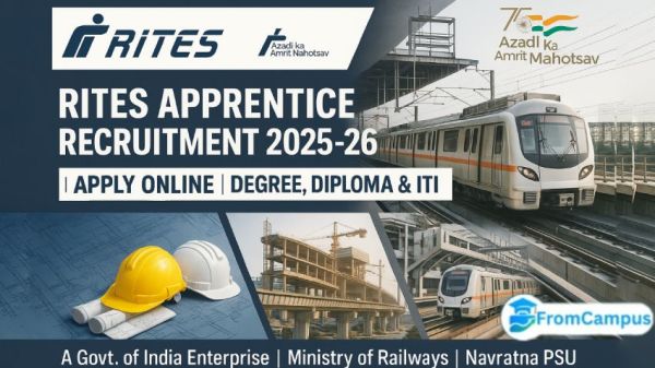 RITES Apprenticeship 2025 Notification Out