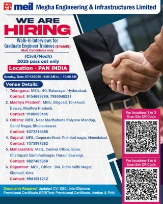 MEIL Graduate Engineer Trainee (GET) Walk-In Interview 2025 – Civil & Mechanical Engineering Freshers Recruitment
