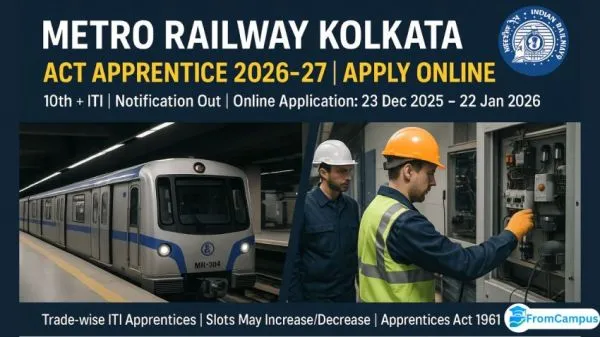 Metro Railway Kolkata Apprentice Recruitment 2025 – Apply Online for 128 ITI Apprentice Posts