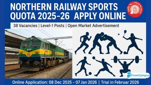 RRC NR Sports Quota (Level-1 Group-D) Recruitment 2025