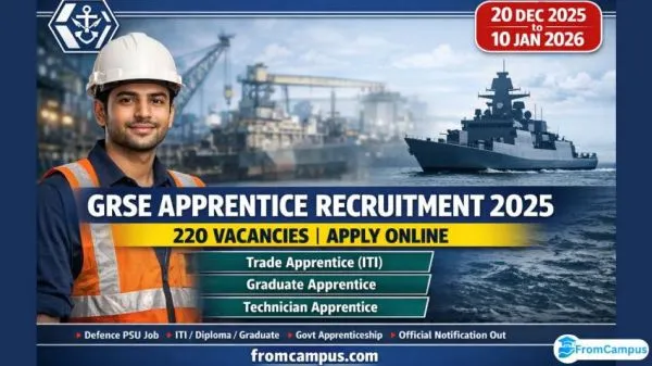 GRSE Apprentice Recruitment 2025 – Apply Online for 220 Apprentice Posts
