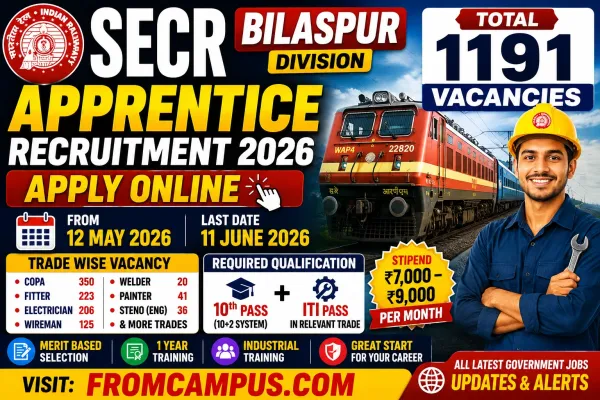 SECR Bilaspur Apprentice Recruitment 2026 – Apply Online for 1191 ITI Apprentice Vacancies
