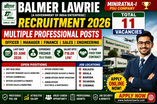 Balmer Lawrie Recruitment 2026 – Apply Online for Multiple Officer, Manager & Finance Posts