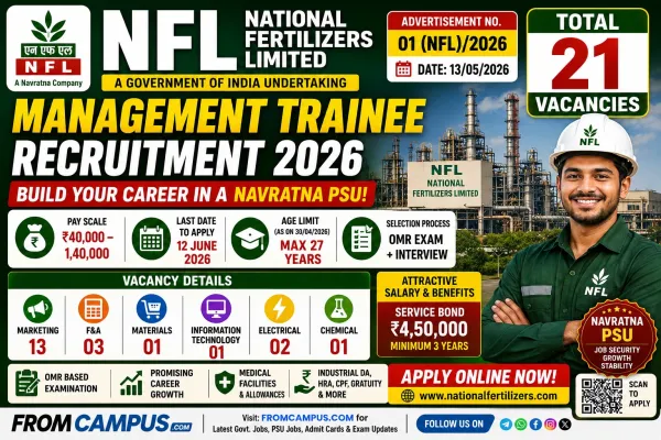 NFL Management Trainee Recruitment 2026 – Apply Online for MT Marketing, F&A, Electrical, Chemical & IT Posts