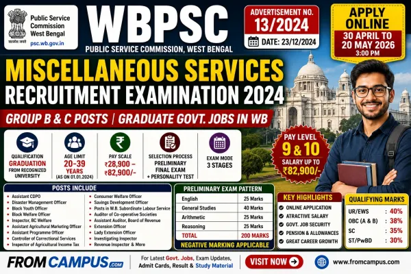 WBPSC Miscellaneous Recruitment 2026 – Apply Online for MSRE Group A, B & C Posts